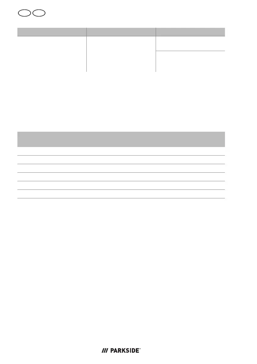 Page #50 background image