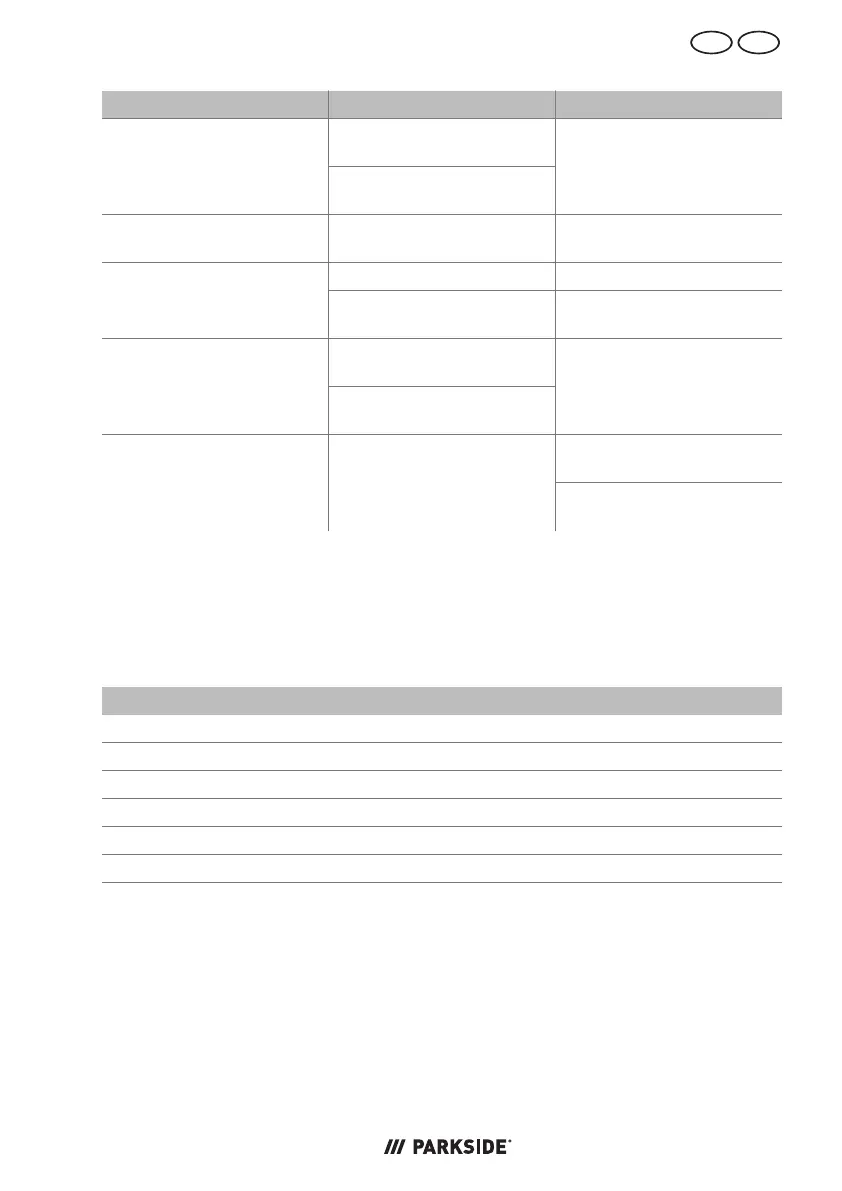 Page #69 background image