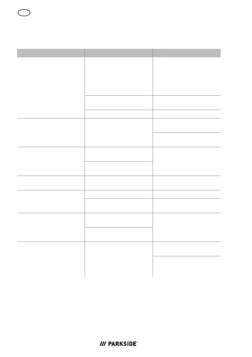Page #86 background image