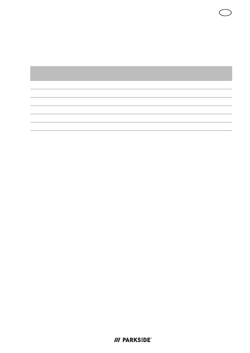 Page #87 background image