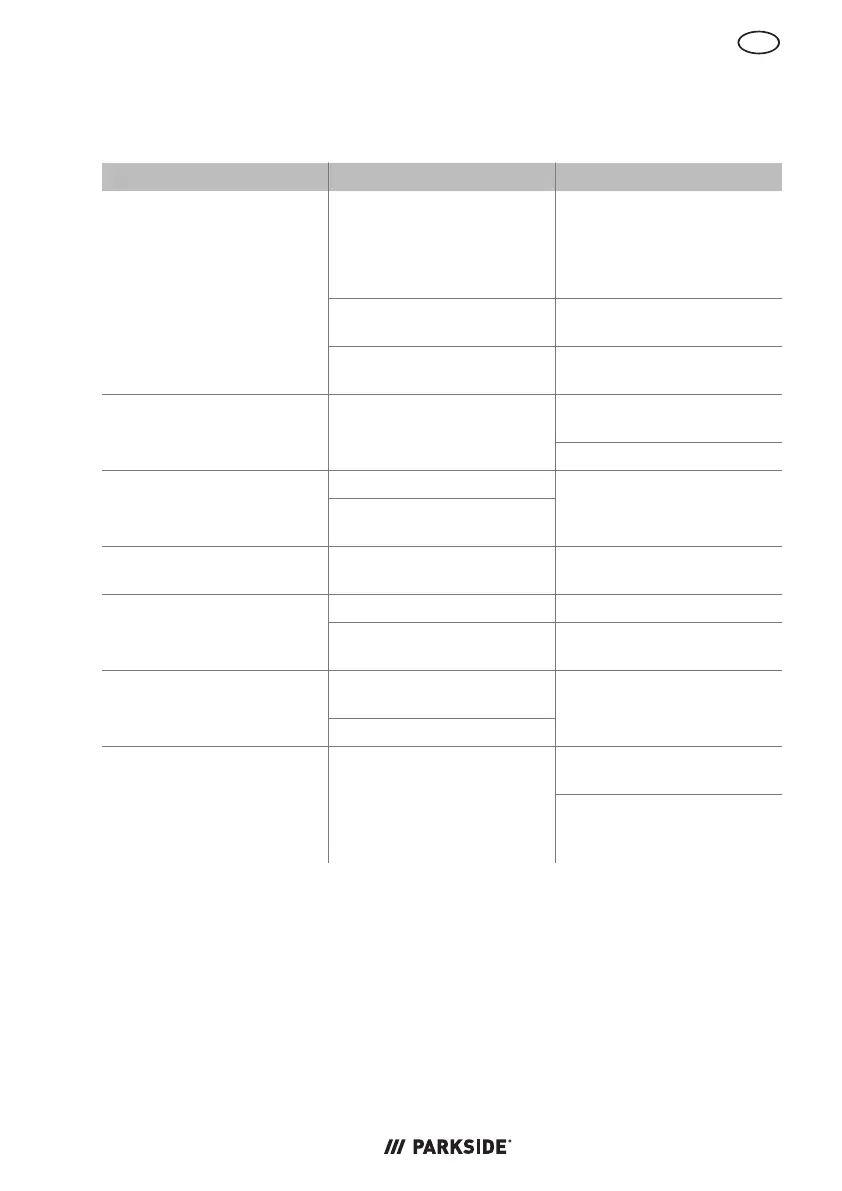 Page #119 background image