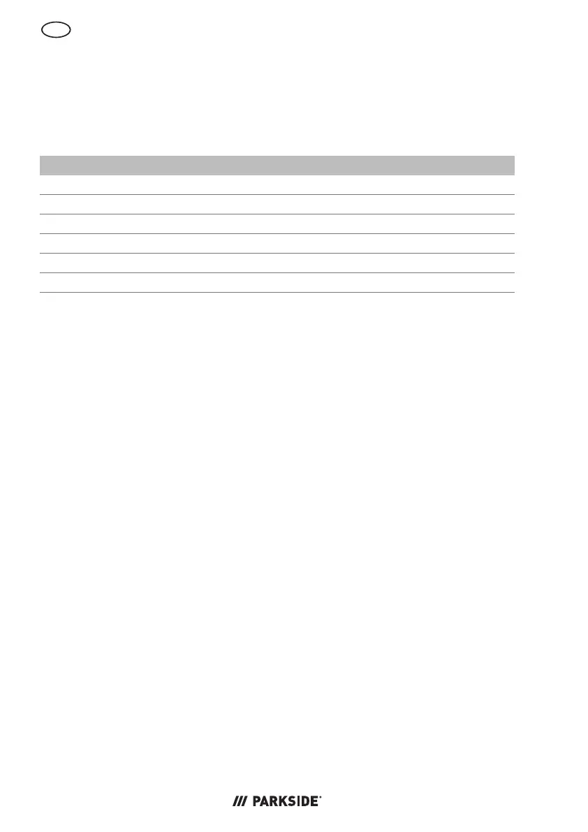 Page #120 background image