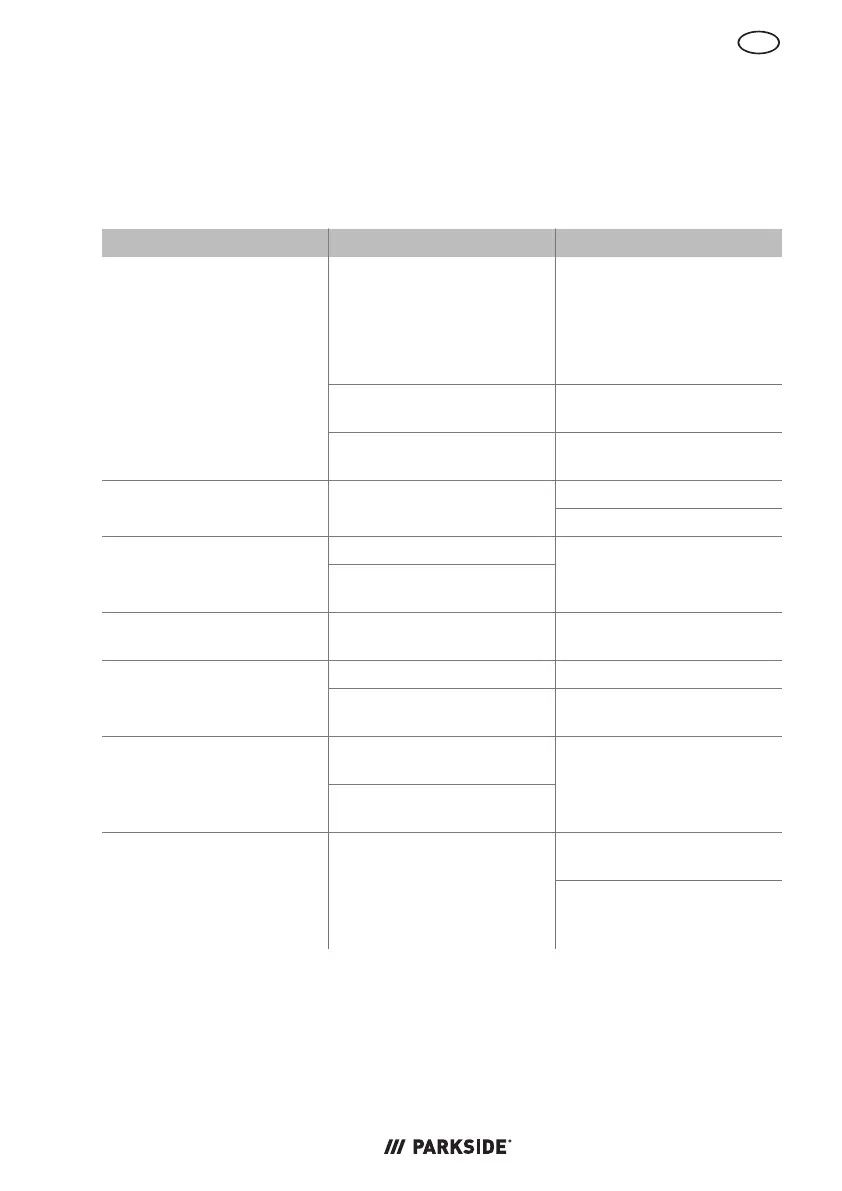 Page #135 background image
