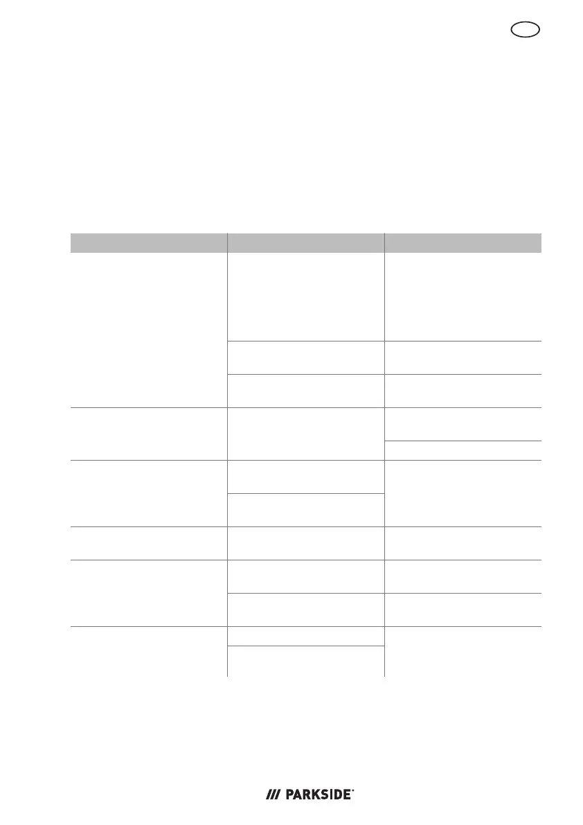 Page #151 background image