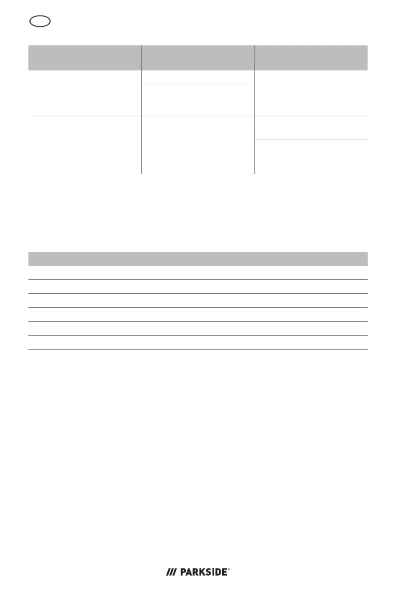Page #170 background image