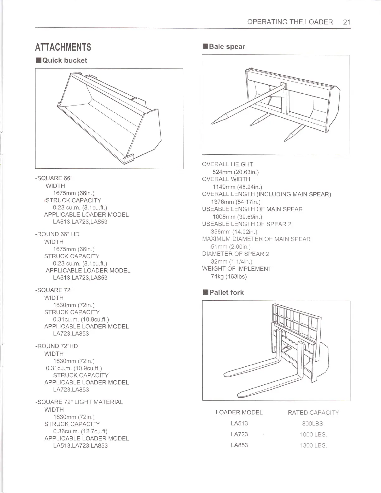 Page #29 background image