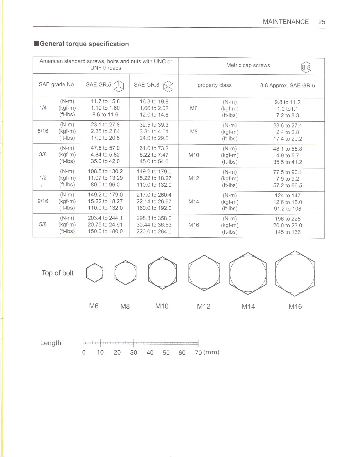 Page #33 background image