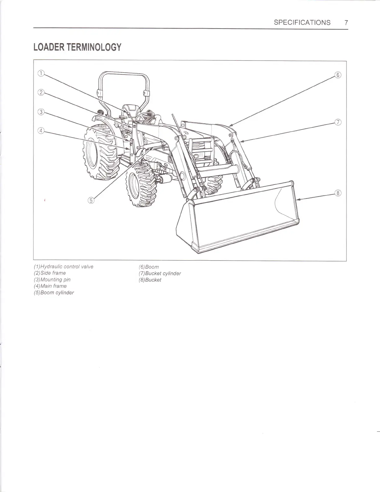 Page #15 background image