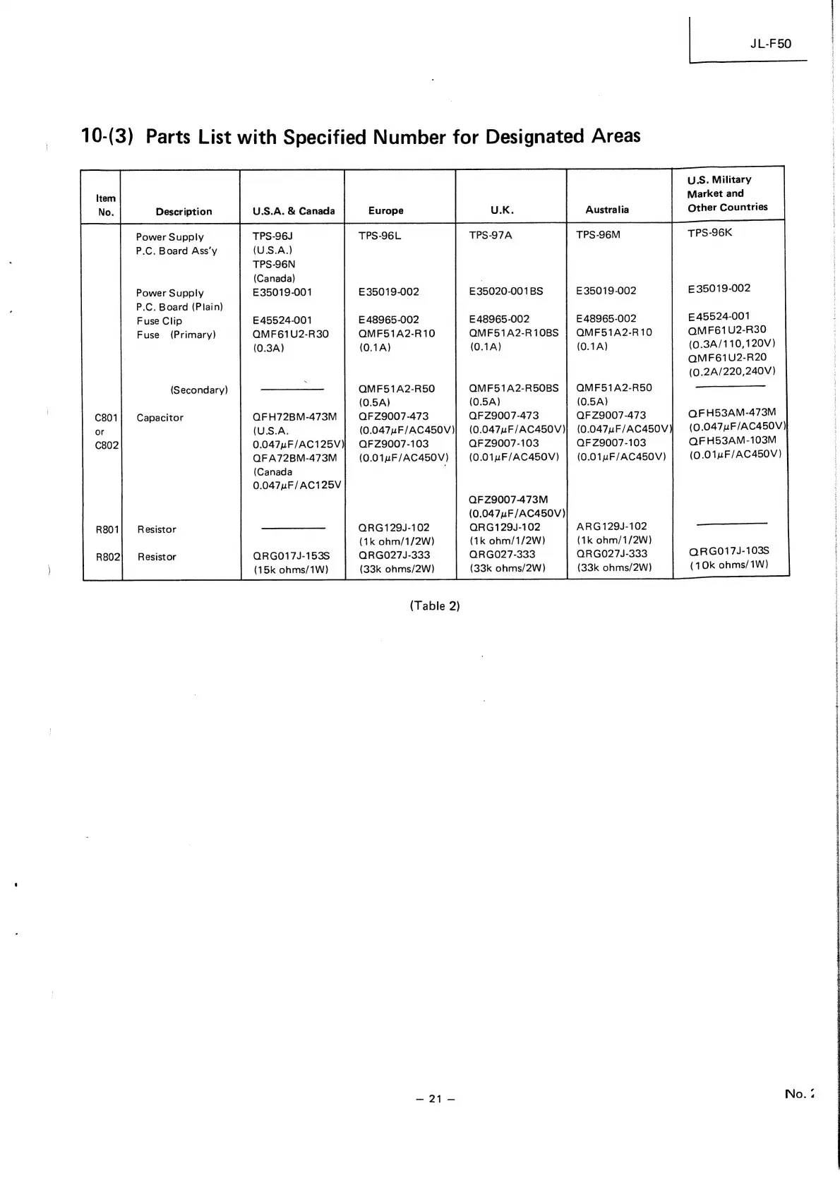 Page #21 background image