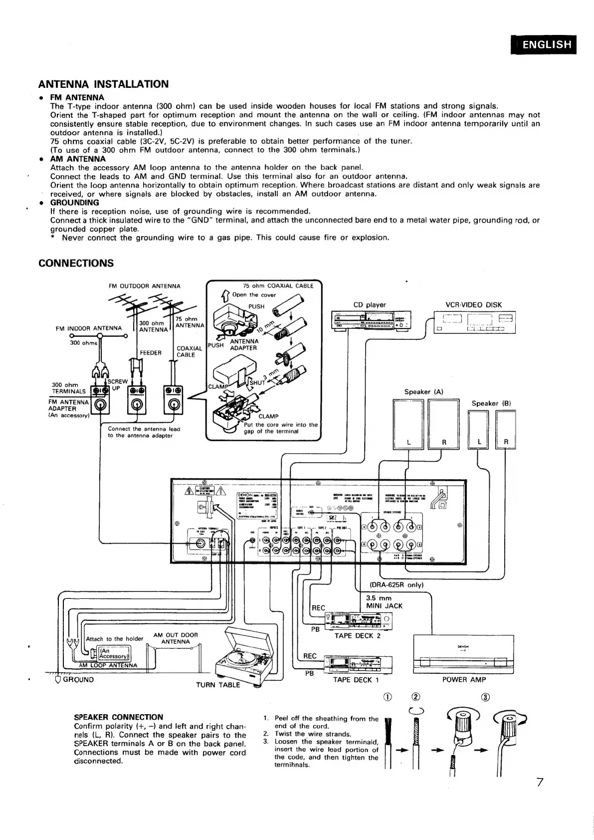Page #7 background image