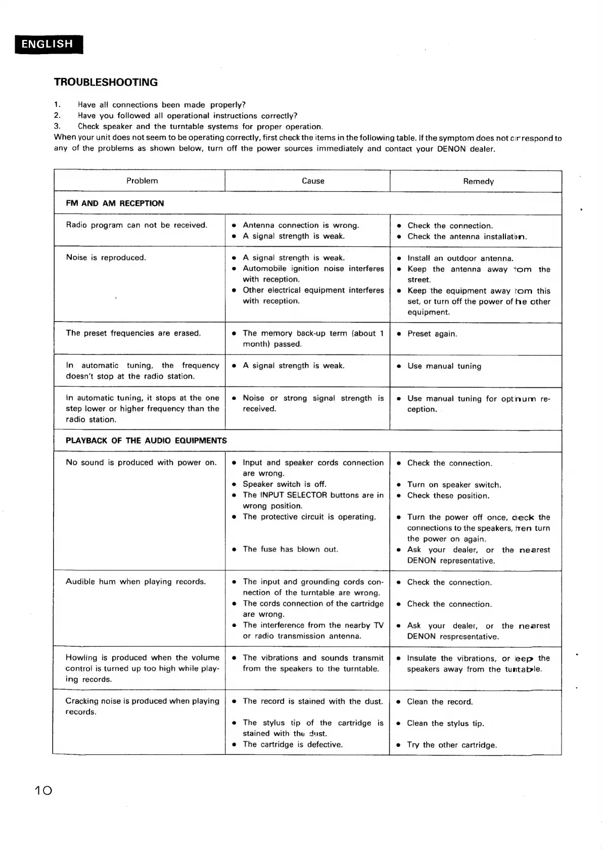 Page #10 background image