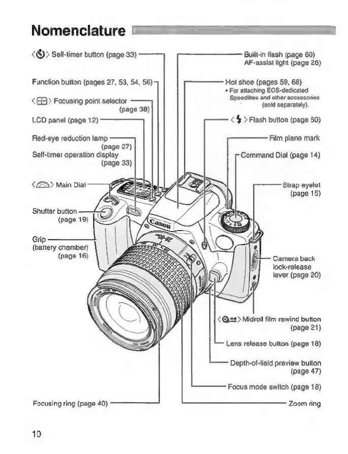 Page #10 background image