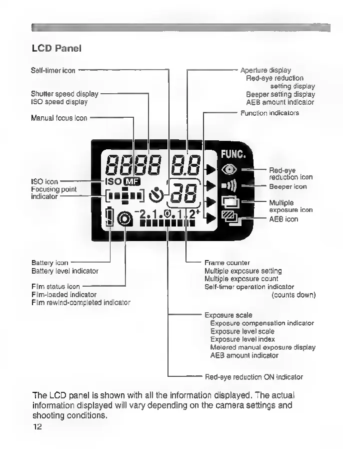 Page #12 background image