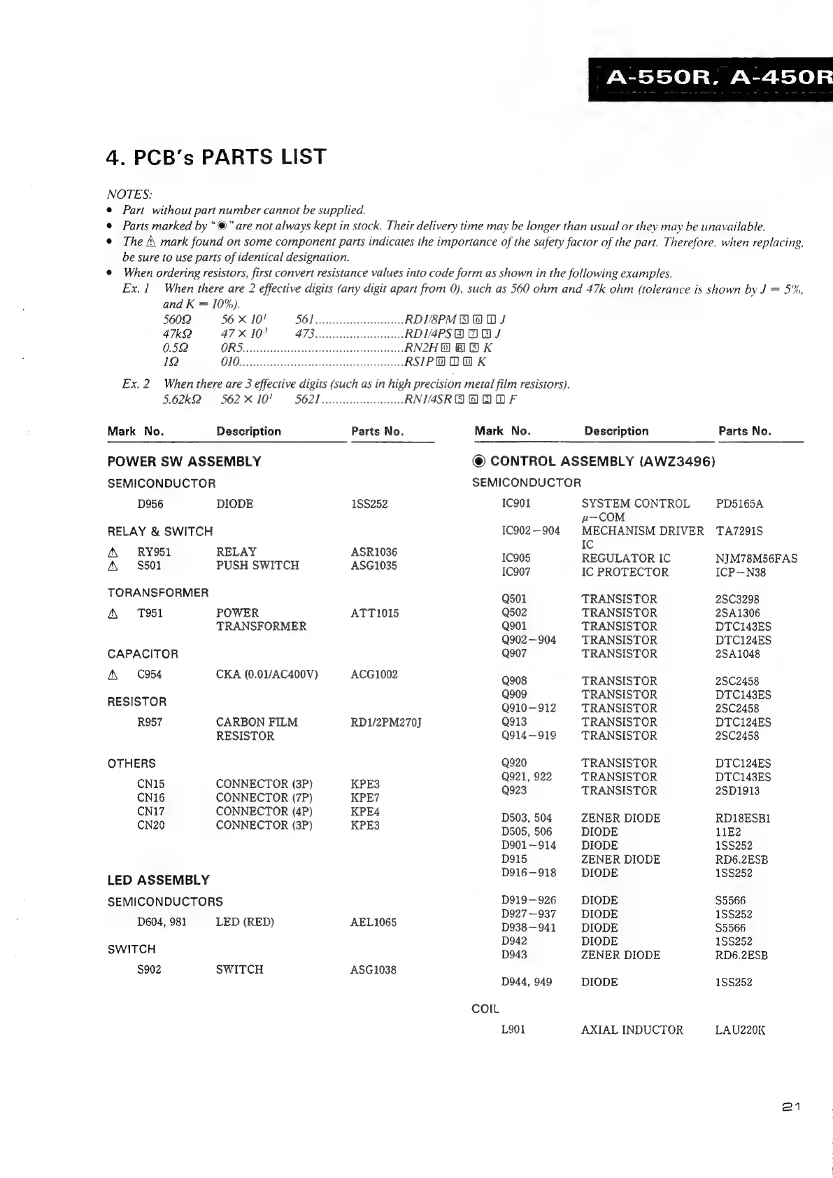 Page #15 background image