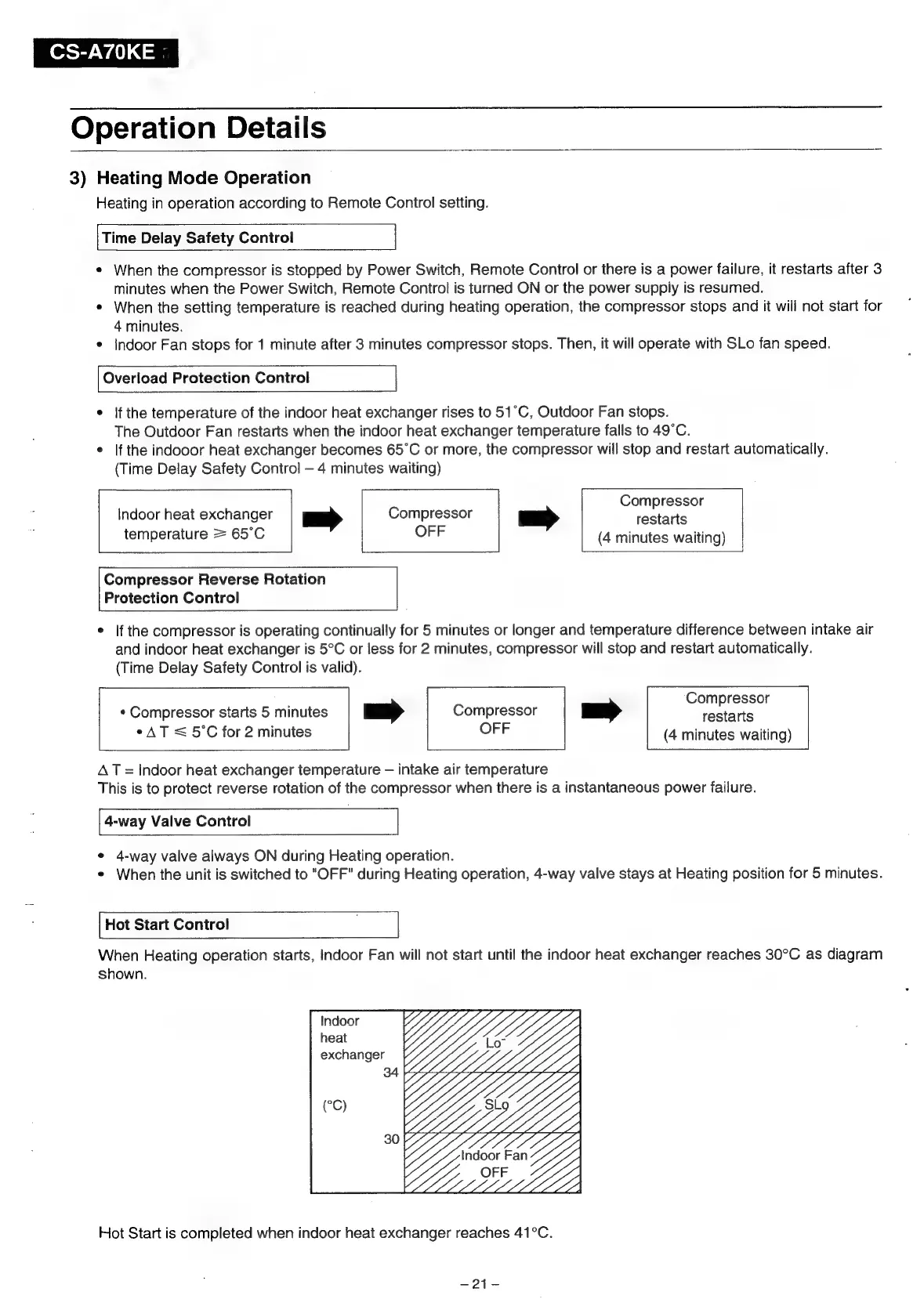 Page #22 background image
