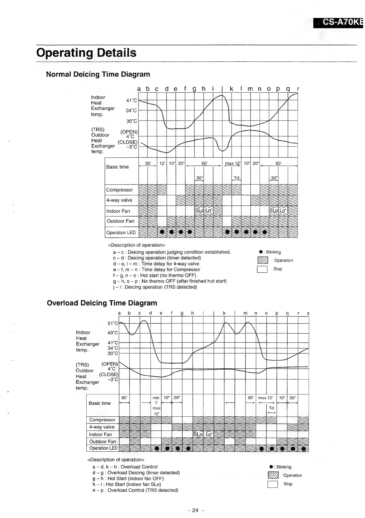 Page #25 background image