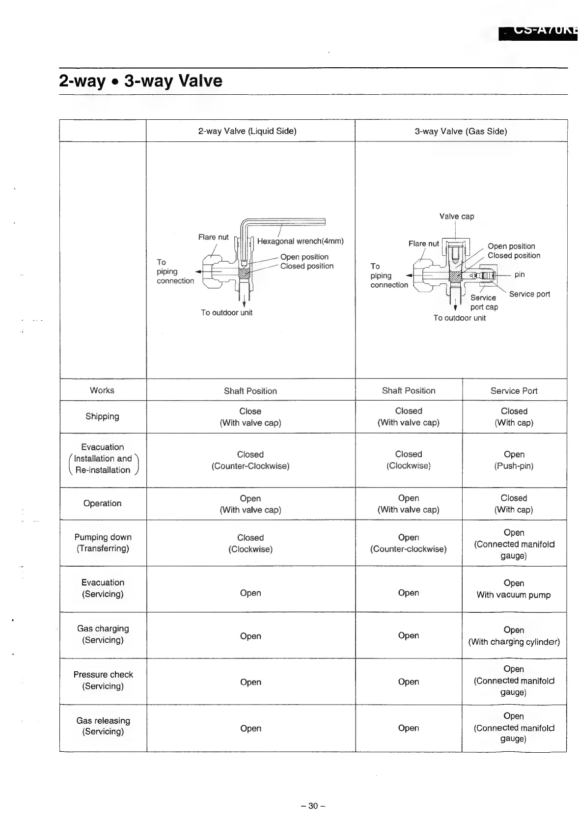 Page #31 background image