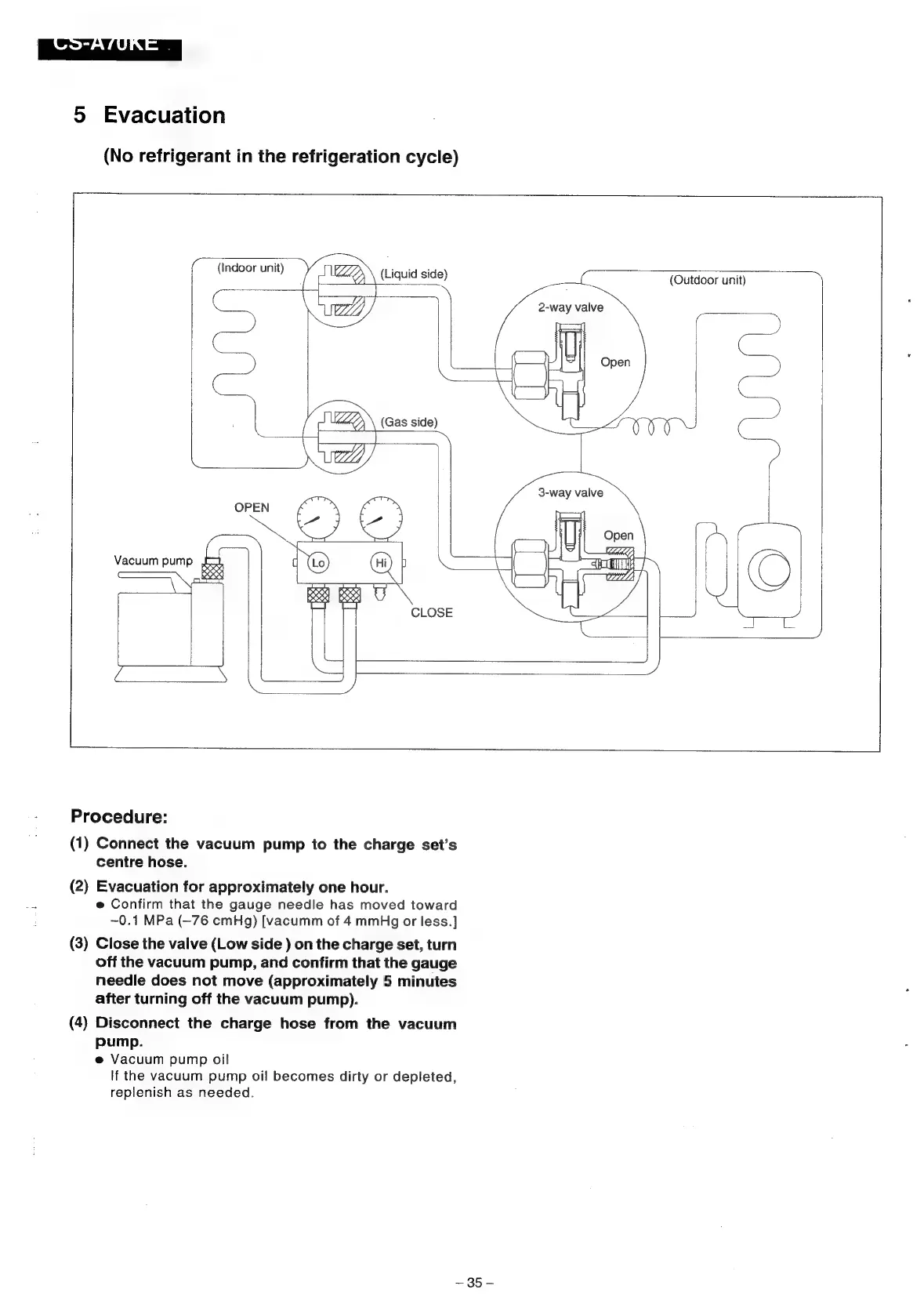 Page #36 background image