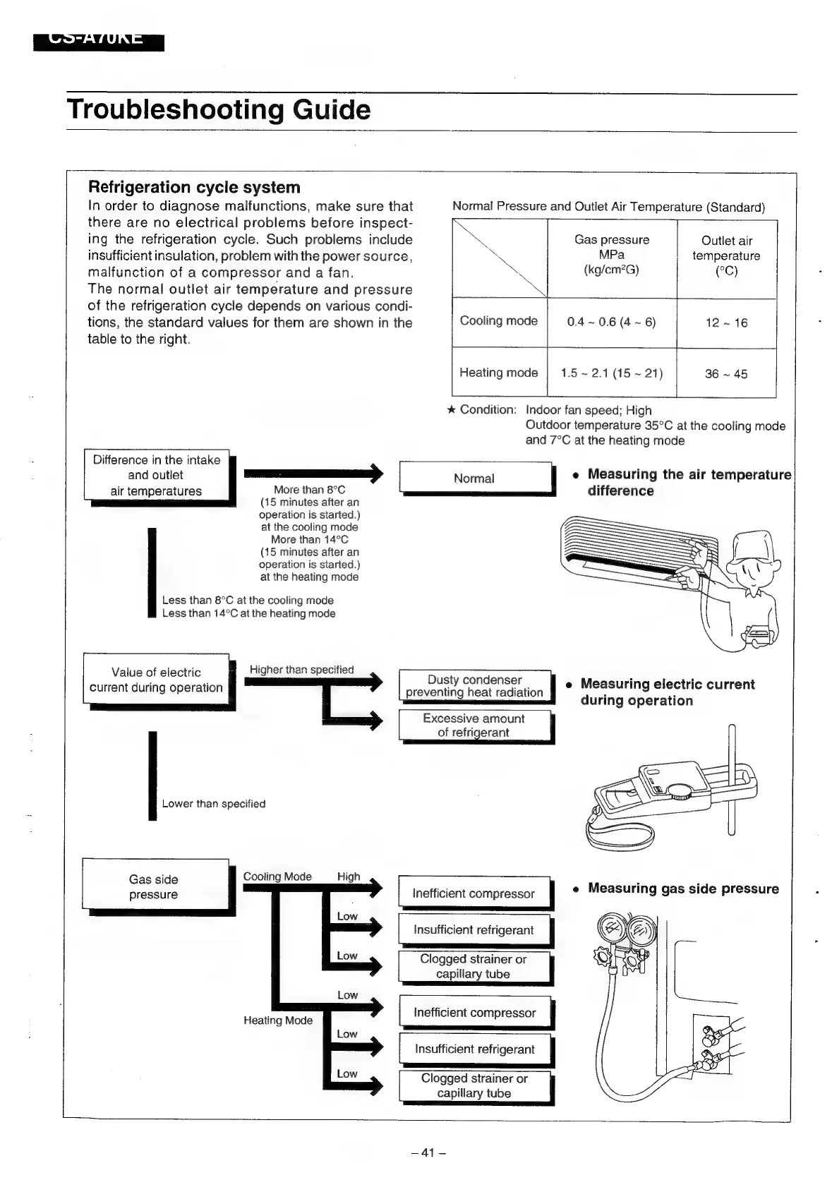 Page #42 background image