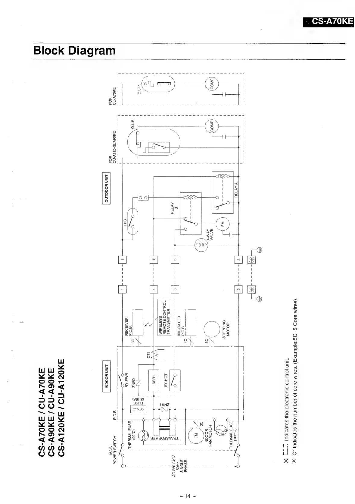 Page #15 background image