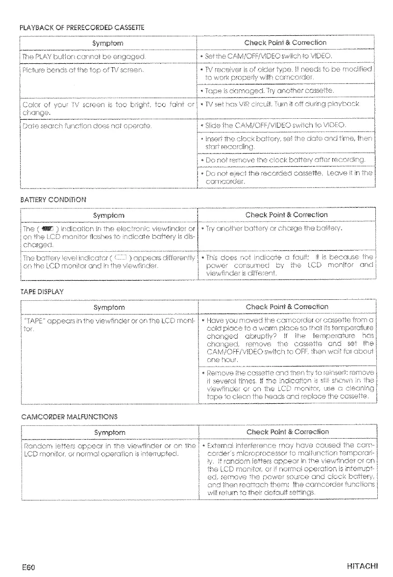 Page #60 background image