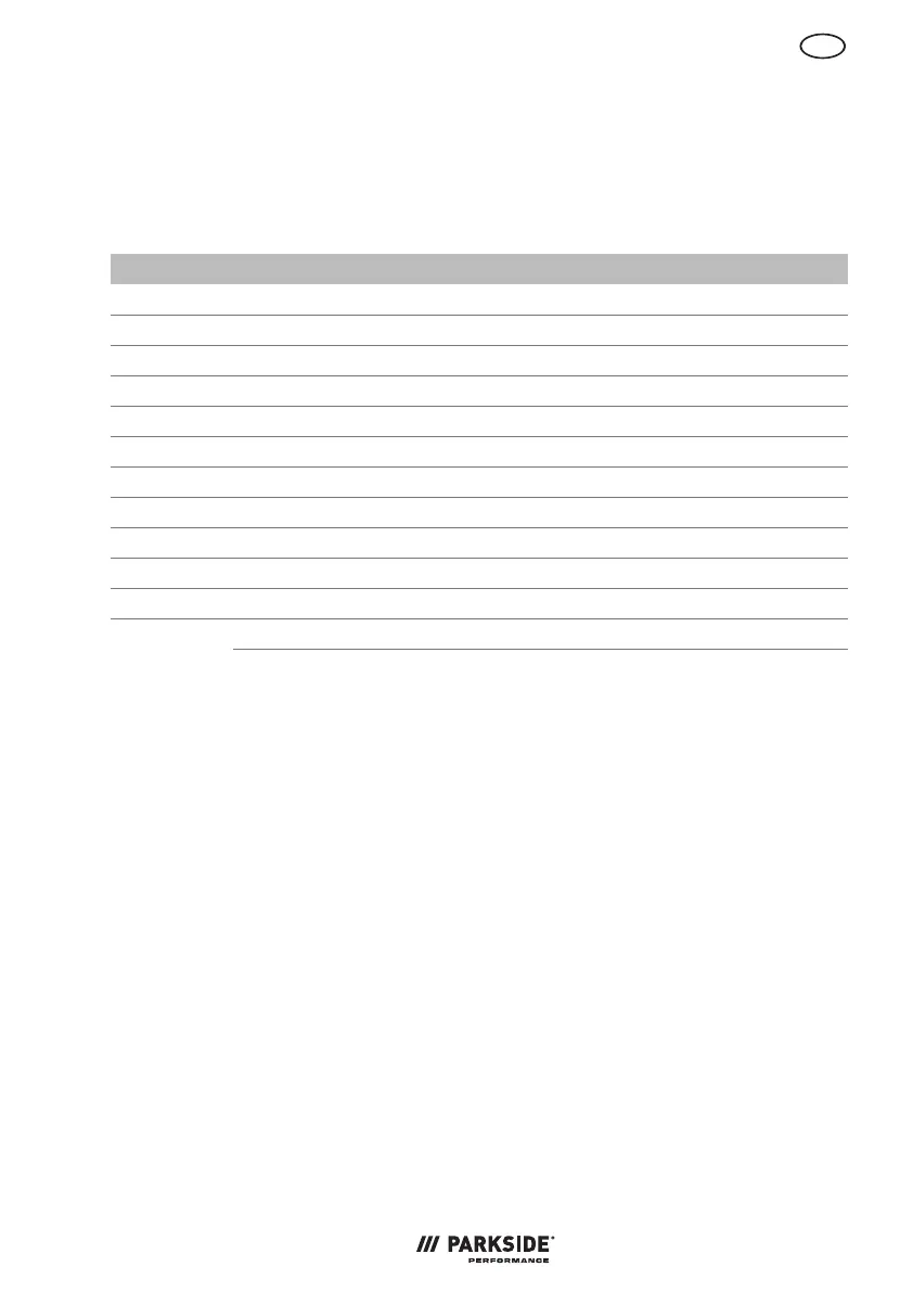 Page #167 background image