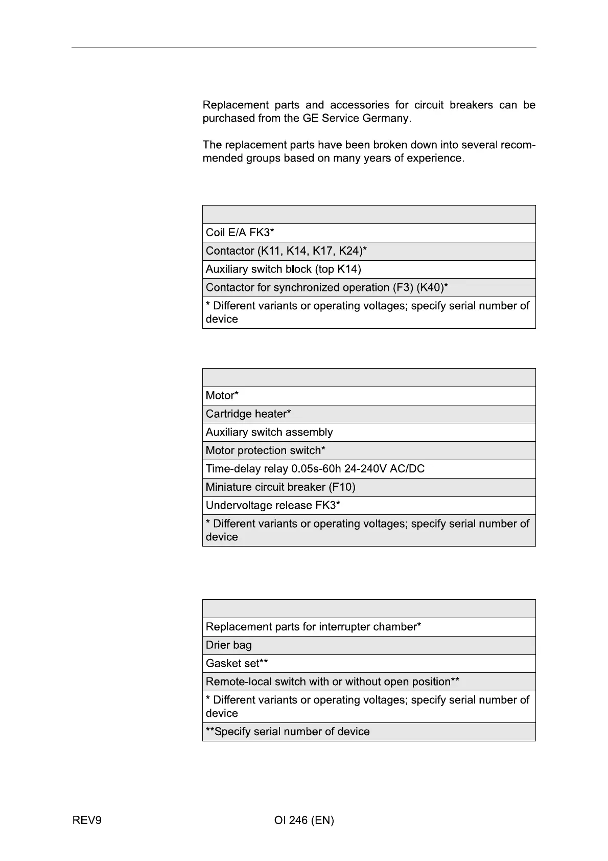 Page #127 background image