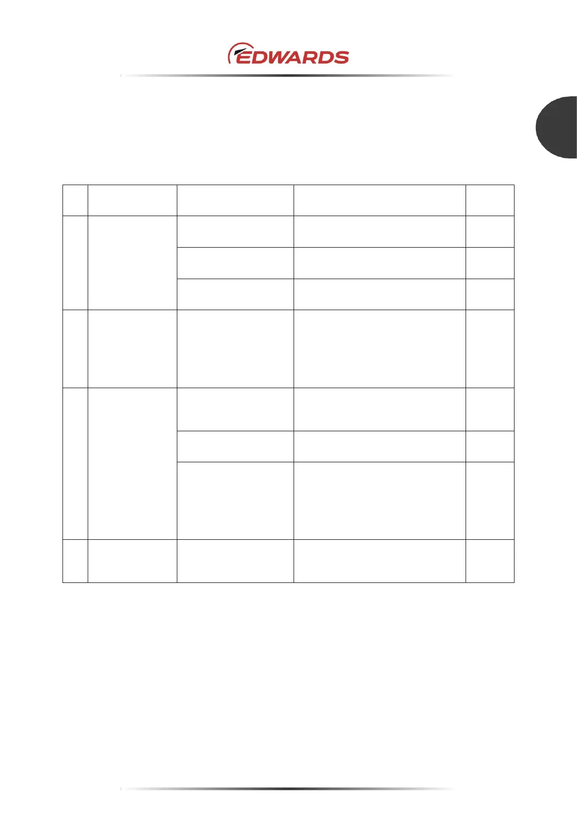 Page #151 background image