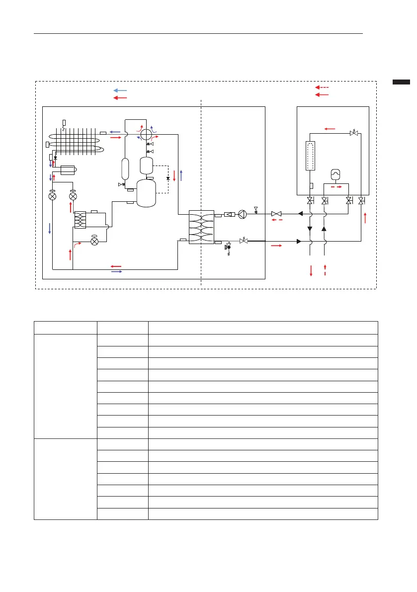 Page #31 background image