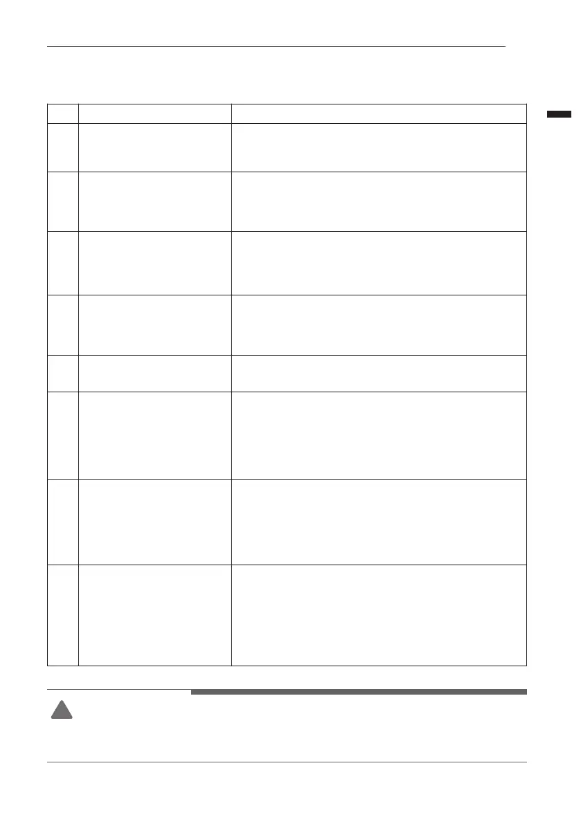 Page #101 background image