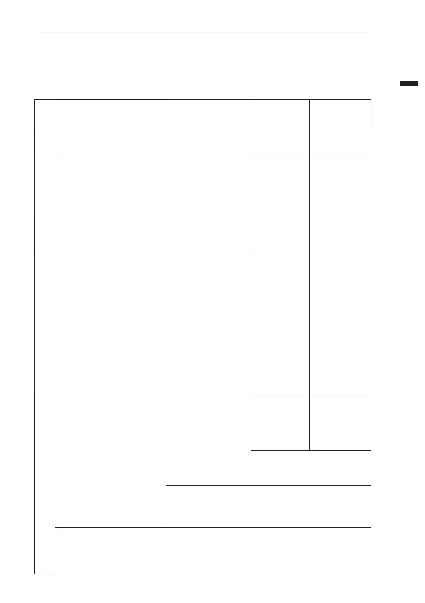 Page #111 background image