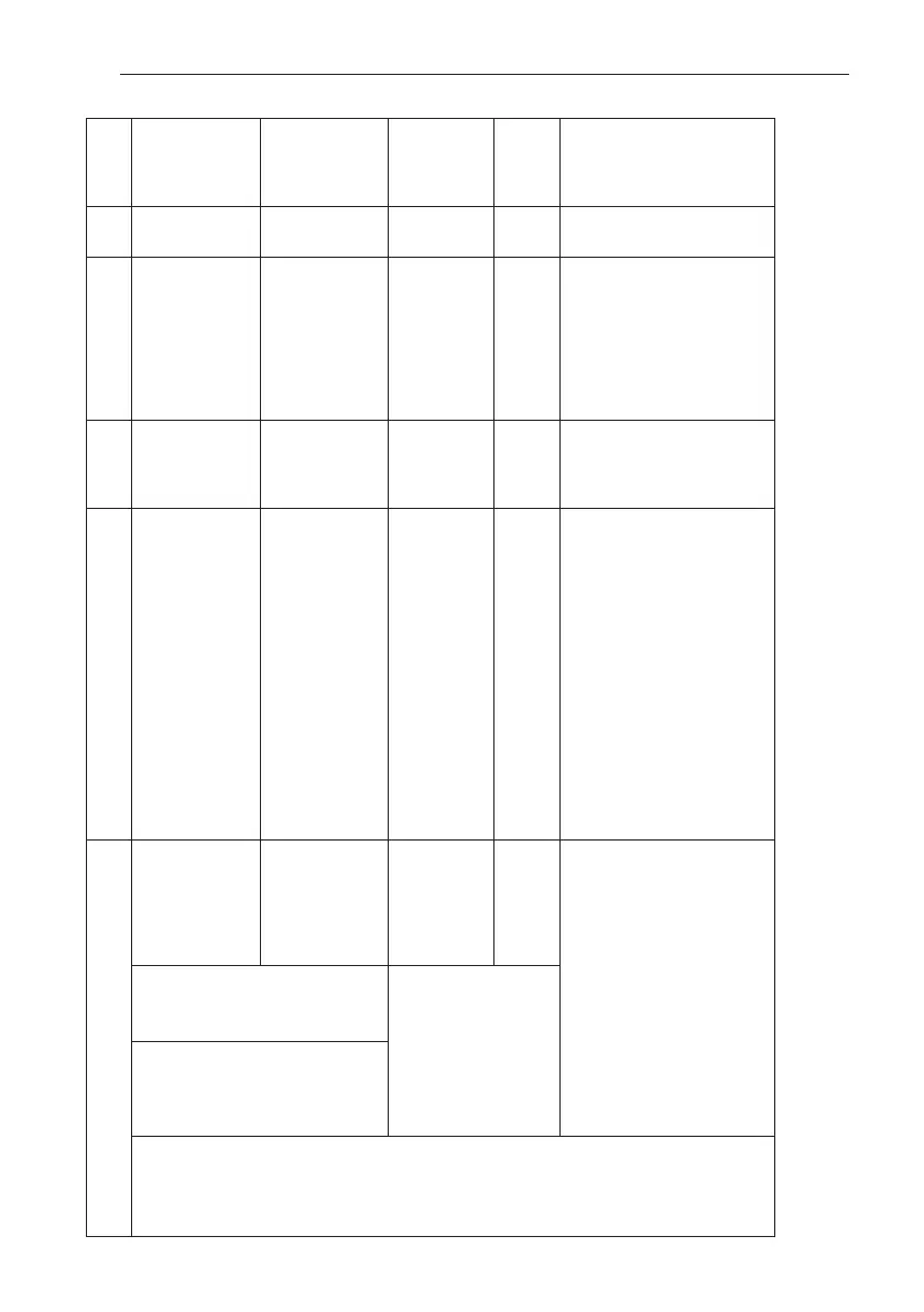 Page #112 background image