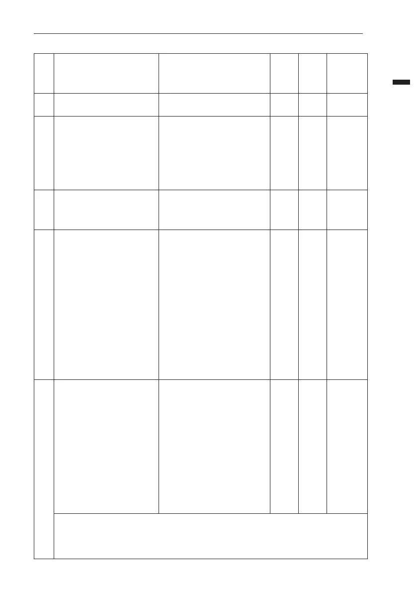 Page #113 background image