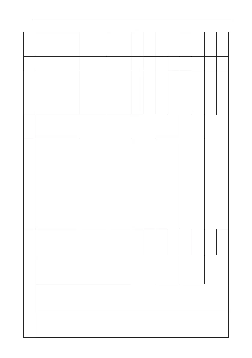 Page #120 background image