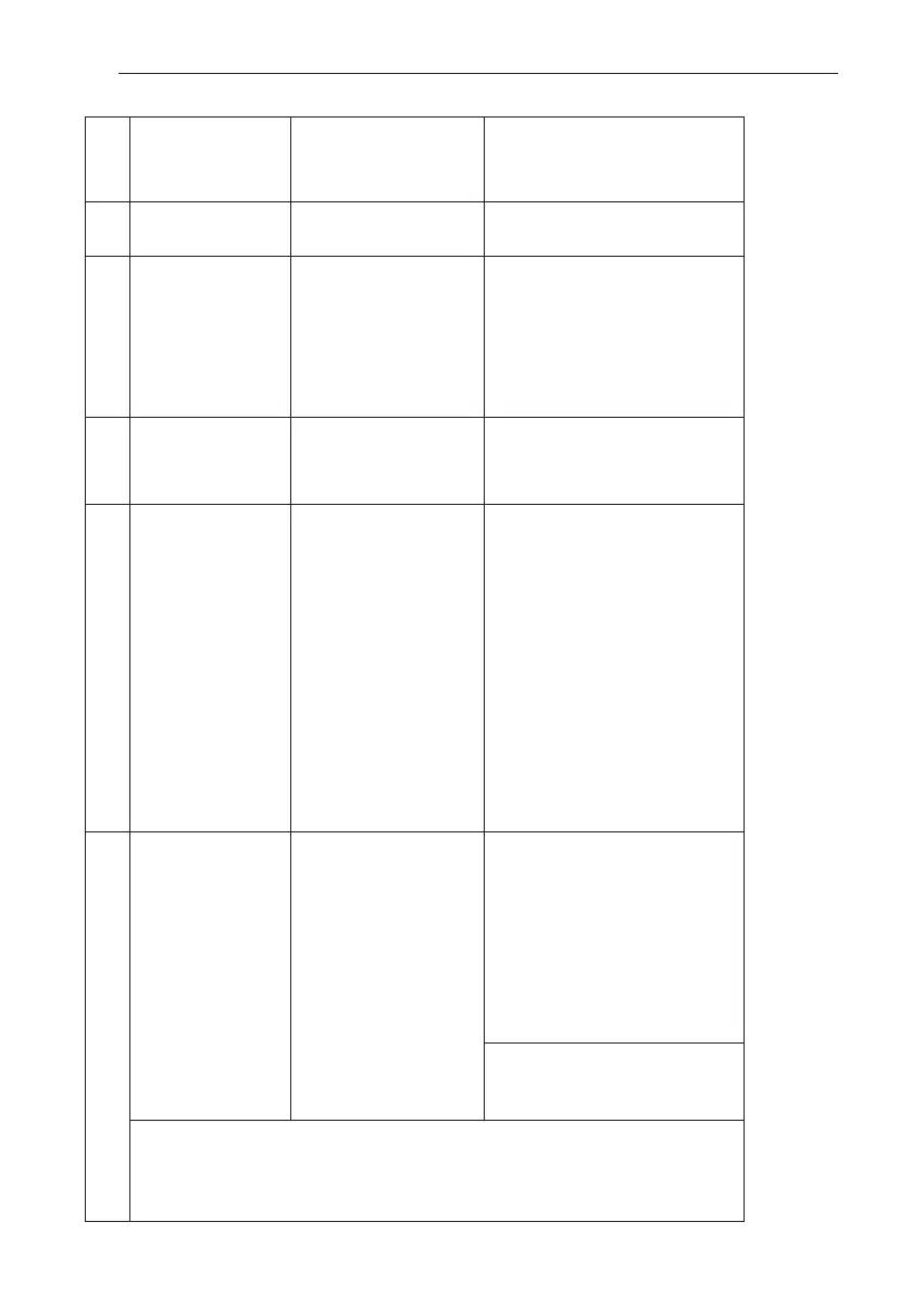 Page #126 background image