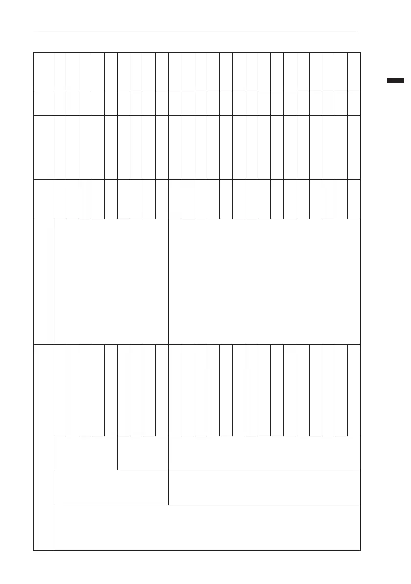 Page #127 background image