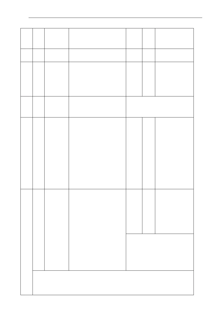 Page #130 background image