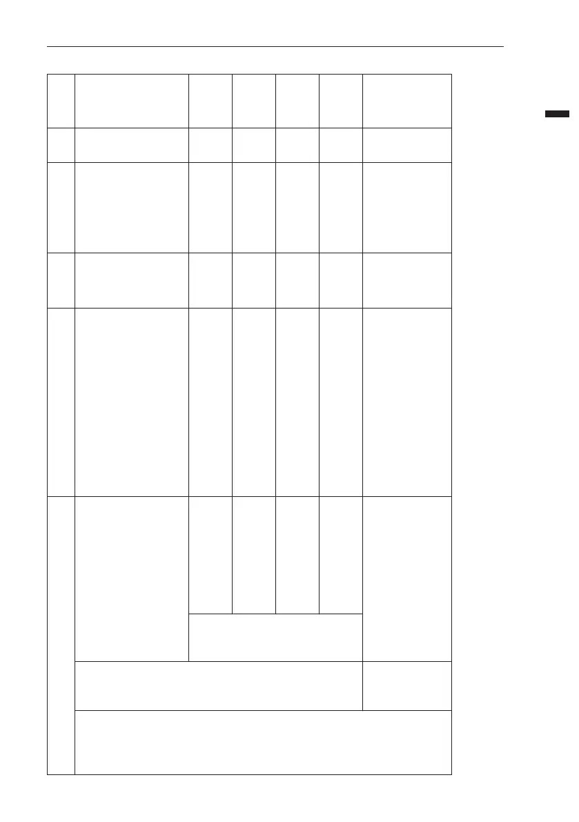 Page #131 background image