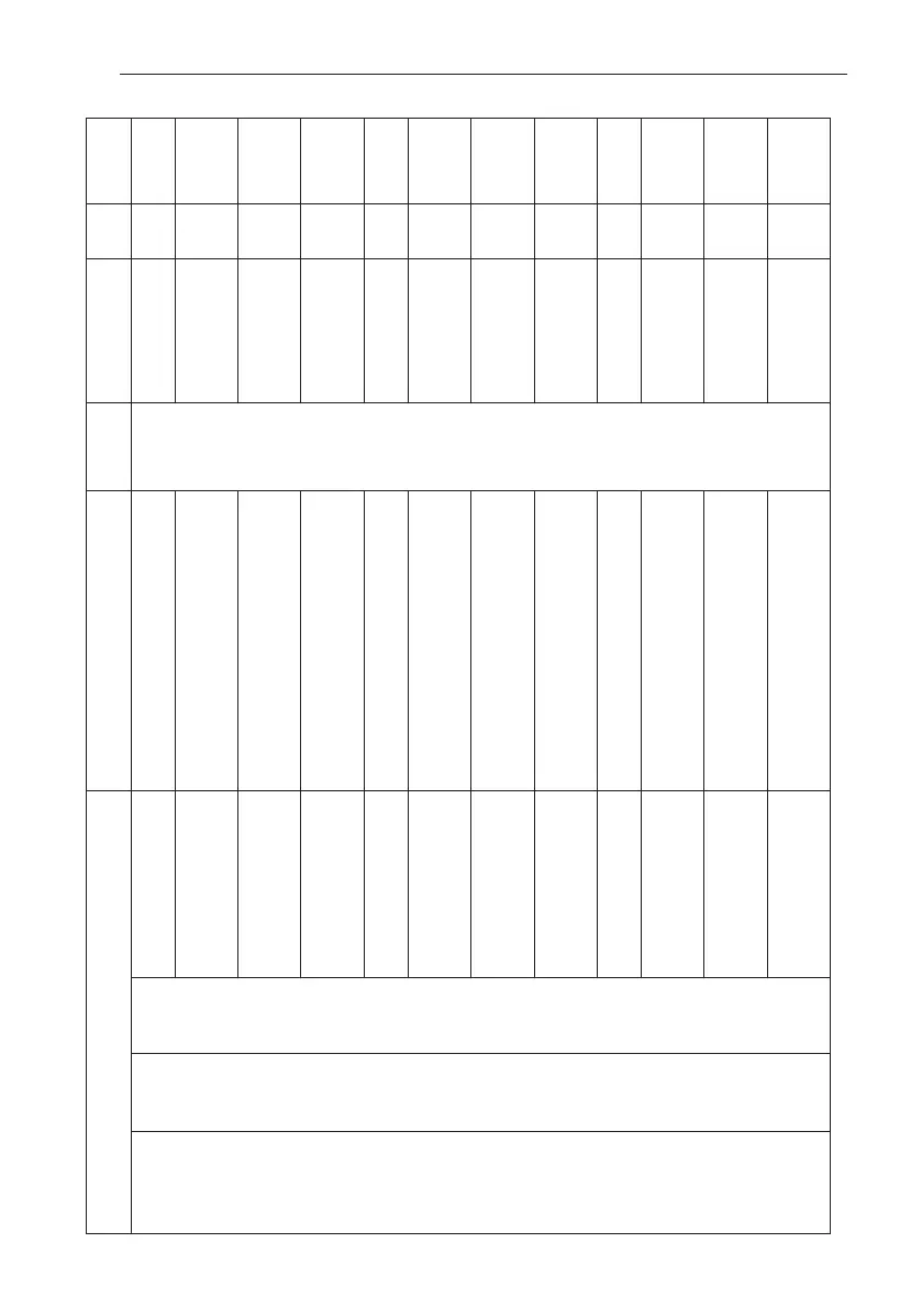 Page #132 background image