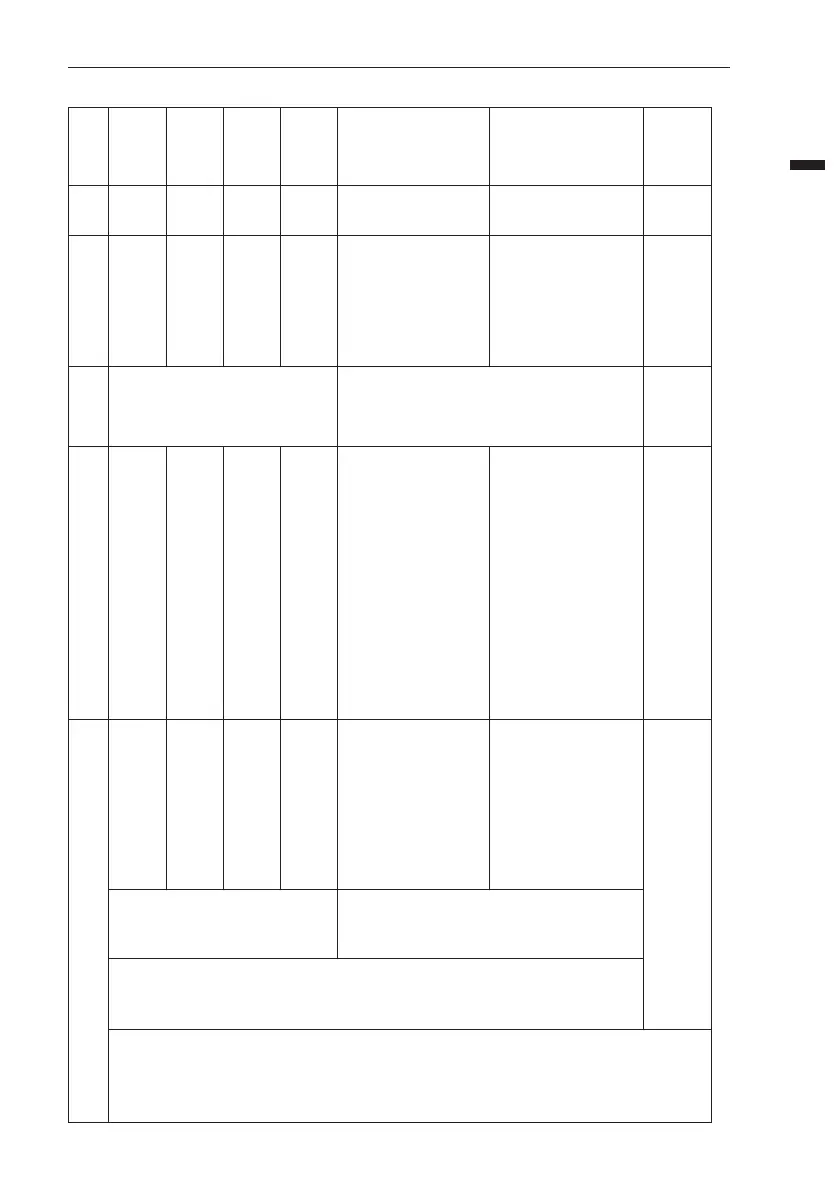 Page #133 background image