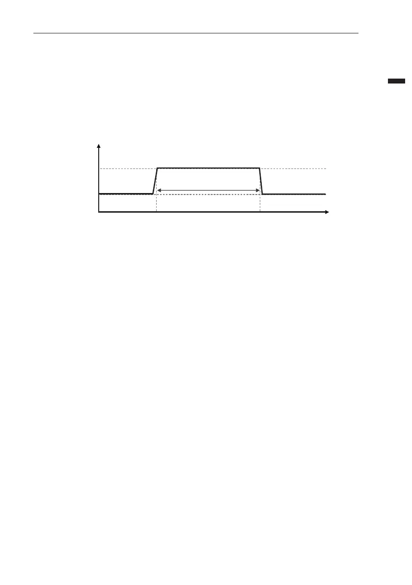 Page #151 background image