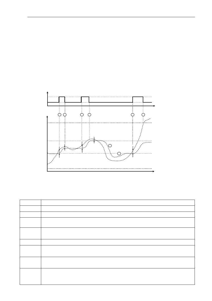 Page #154 background image