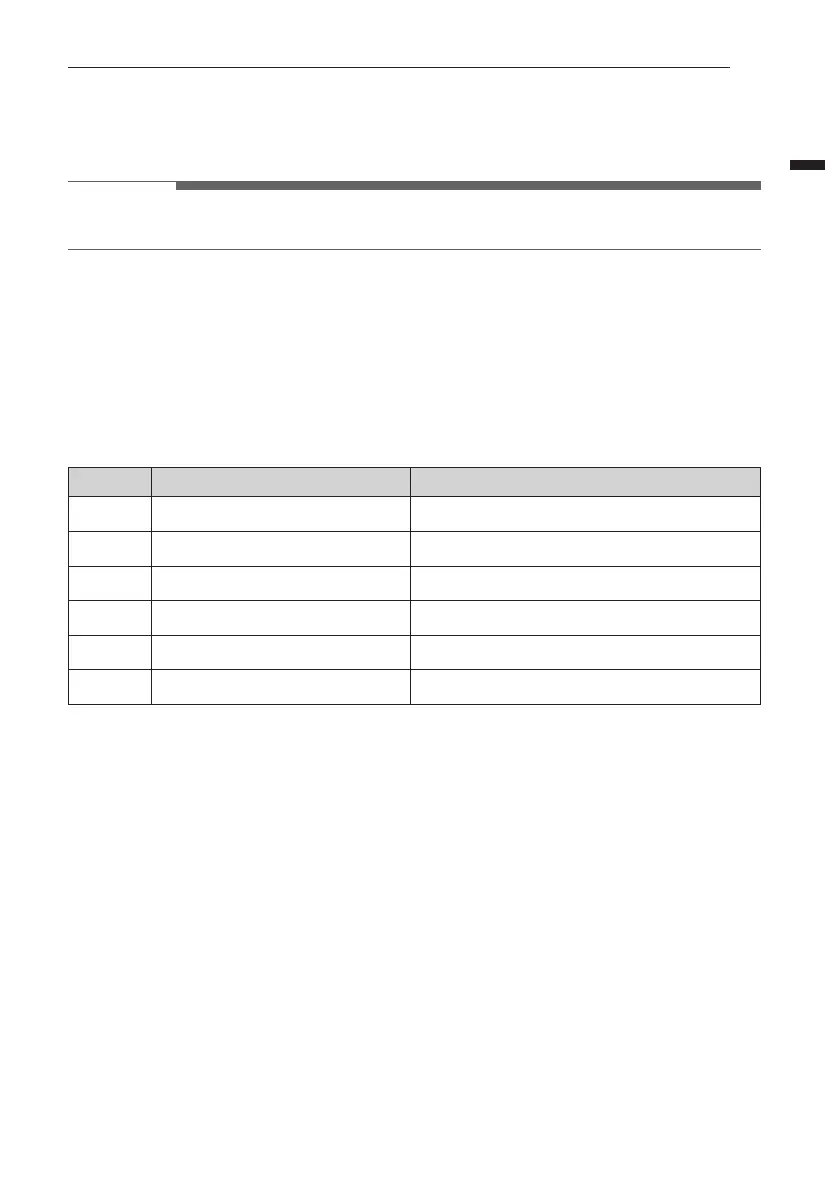 Page #157 background image
