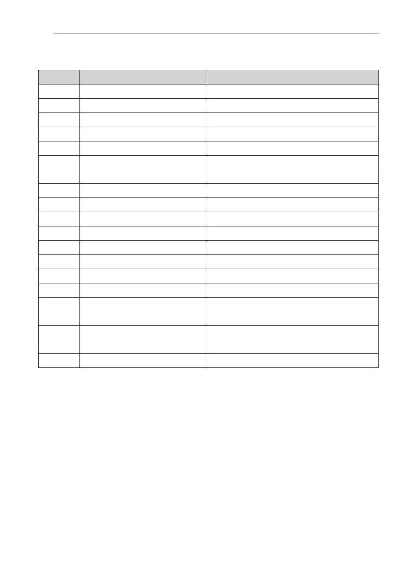 Page #158 background image