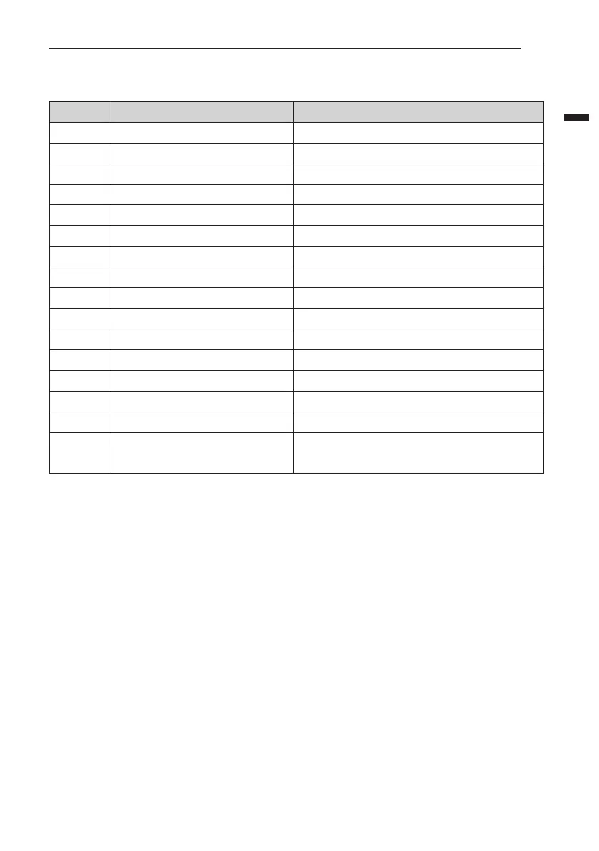 Page #159 background image