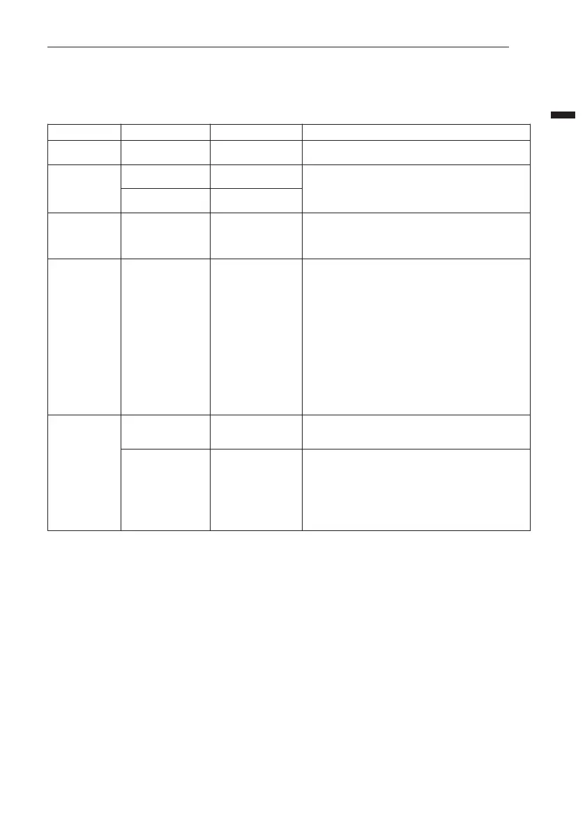 Page #161 background image