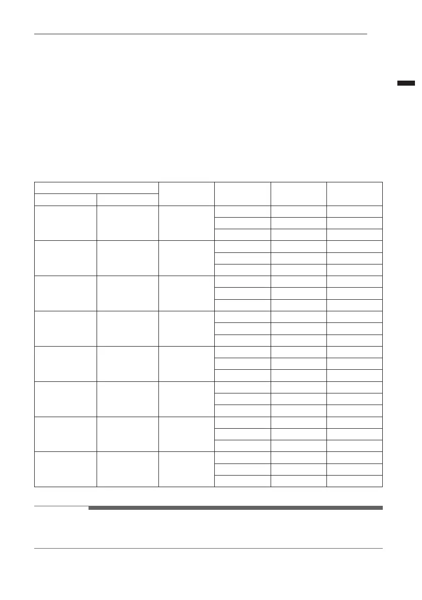 Page #163 background image