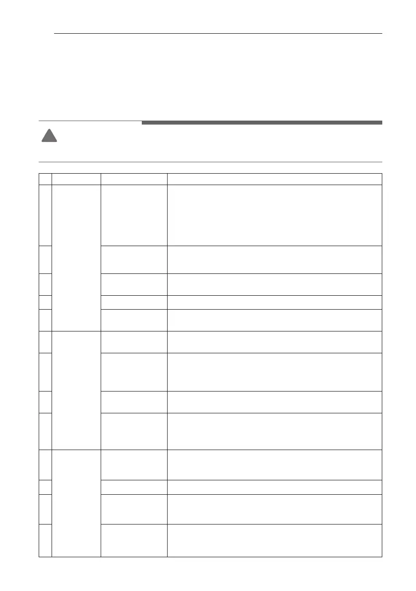 Page #164 background image