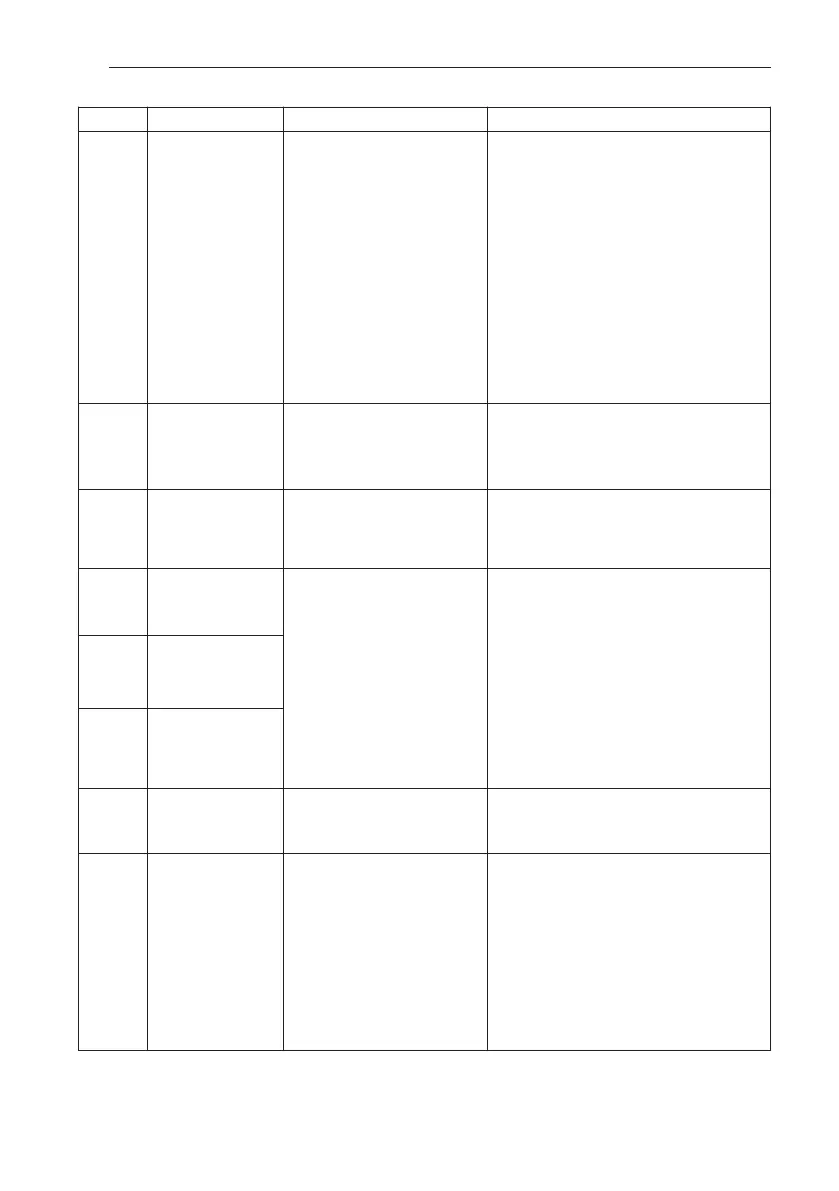 Page #170 background image