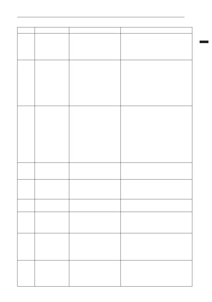 Page #173 background image